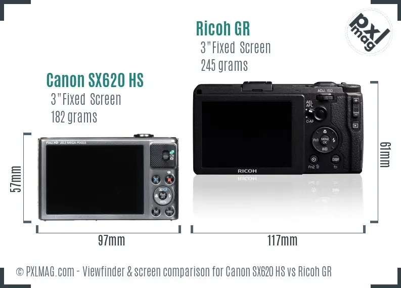 Canon SX620 HS vs Ricoh GR Screen and Viewfinder comparison