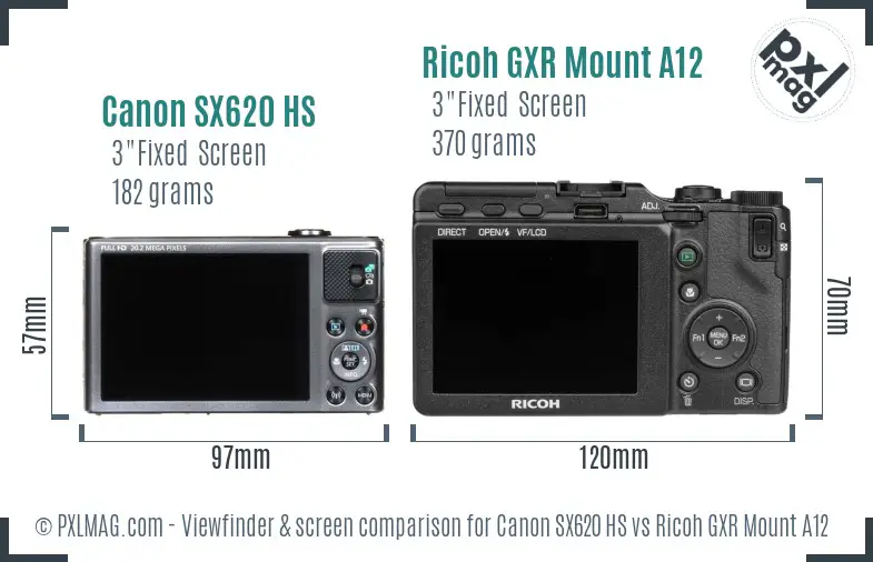 Canon SX620 HS vs Ricoh GXR Mount A12 Screen and Viewfinder comparison