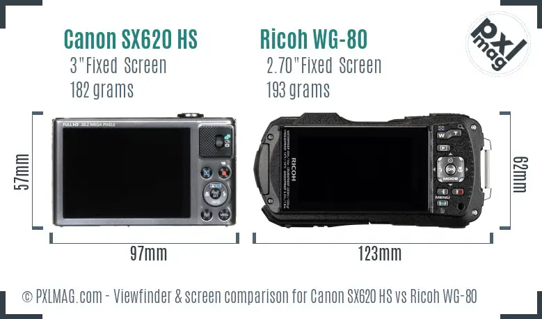 Canon SX620 HS vs Ricoh WG-80 Screen and Viewfinder comparison