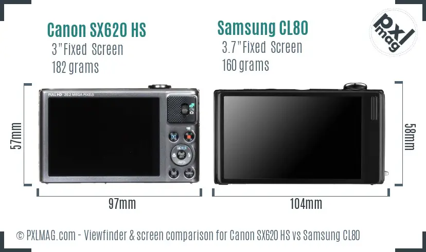 Canon SX620 HS vs Samsung CL80 Screen and Viewfinder comparison