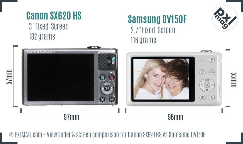 Canon SX620 HS vs Samsung DV150F Screen and Viewfinder comparison