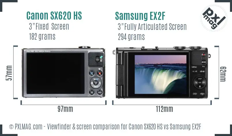 Canon SX620 HS vs Samsung EX2F Screen and Viewfinder comparison