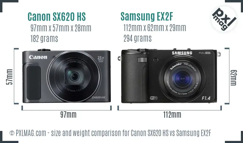 Canon SX620 HS vs Samsung EX2F size comparison