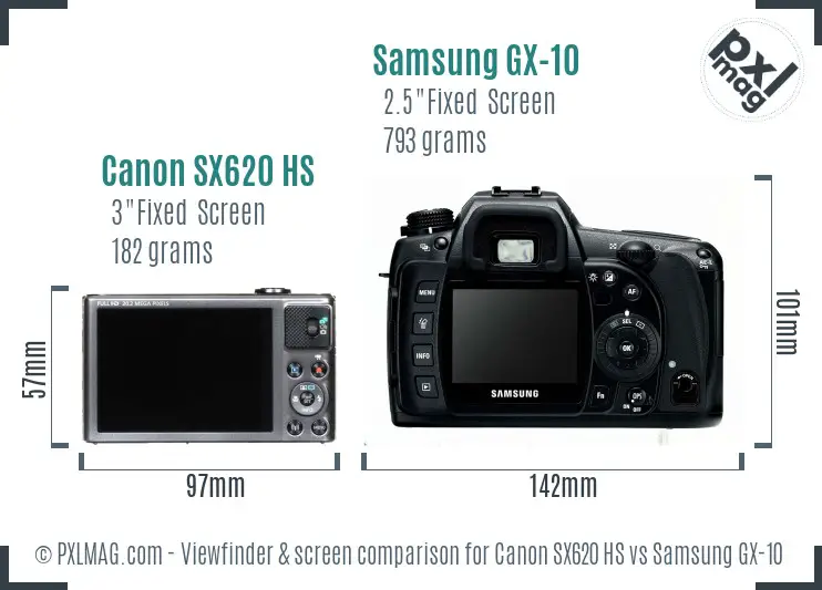 Canon SX620 HS vs Samsung GX-10 Screen and Viewfinder comparison