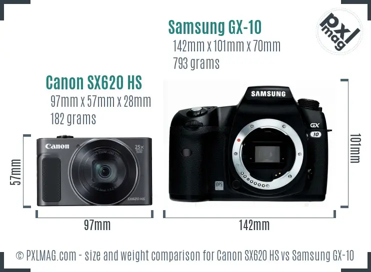 Canon SX620 HS vs Samsung GX-10 size comparison