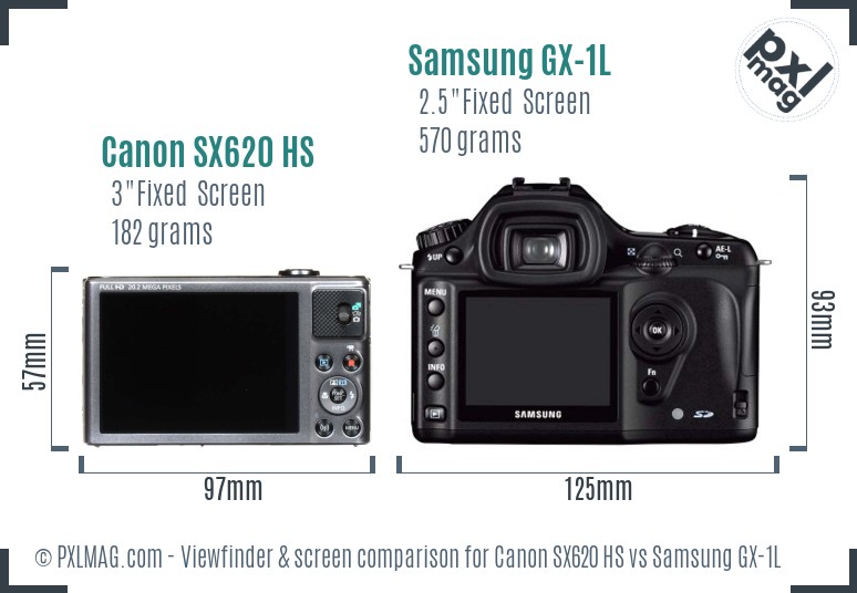 Canon SX620 HS vs Samsung GX-1L Screen and Viewfinder comparison