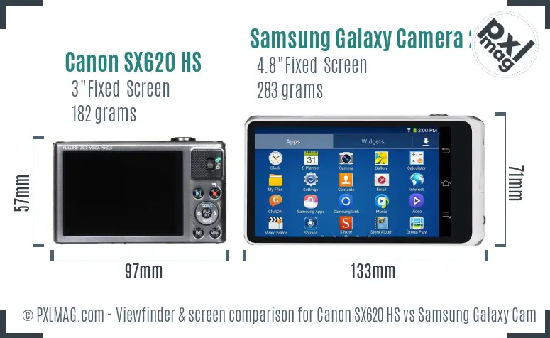 Canon SX620 HS vs Samsung Galaxy Camera 2 Screen and Viewfinder comparison Canon SX620 HS vs Samsung Galaxy Camera 2 Screen and Viewfinder comparison