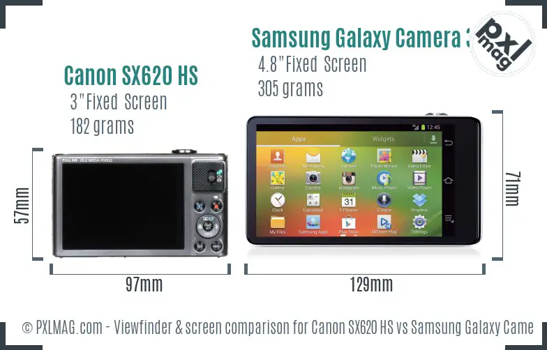 Canon SX620 HS vs Samsung Galaxy Camera 3G Screen and Viewfinder comparison Canon SX620 HS vs Samsung Galaxy Camera 3G Screen and Viewfinder comparison