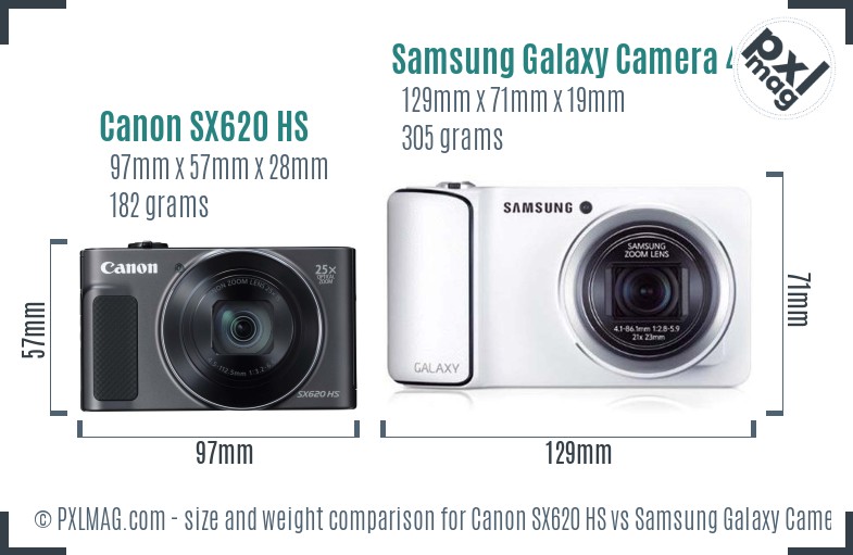 Canon SX620 HS vs Samsung Galaxy Camera 4G size comparison
