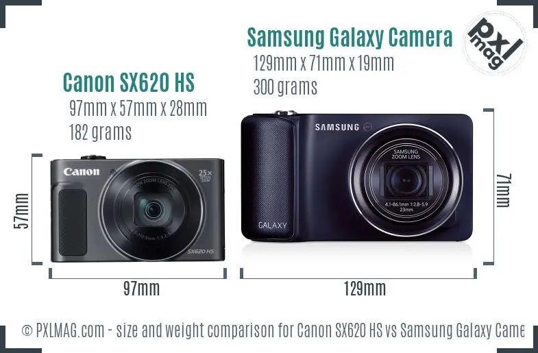 Canon SX620 HS vs Samsung Galaxy Camera size comparison