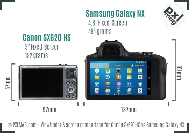 Canon SX620 HS vs Samsung Galaxy NX Screen and Viewfinder comparison Canon SX620 HS vs Samsung Galaxy NX Screen and Viewfinder comparison