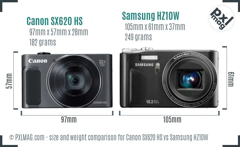 Physical size and ergonomics comparison