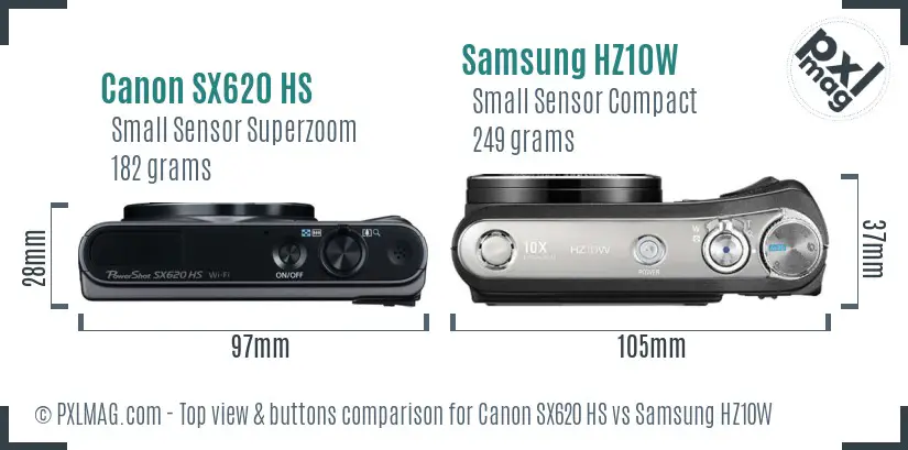 Top view design and control layout comparison