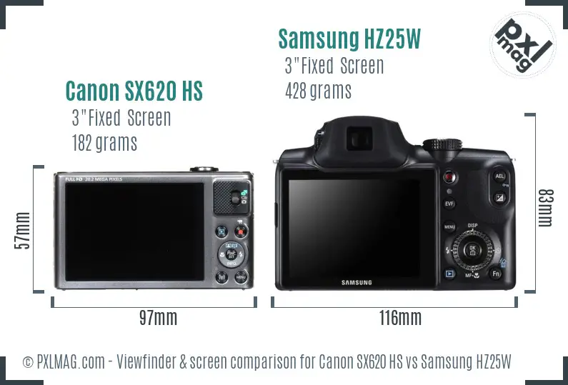 Canon SX620 HS vs Samsung HZ25W Screen and Viewfinder comparison