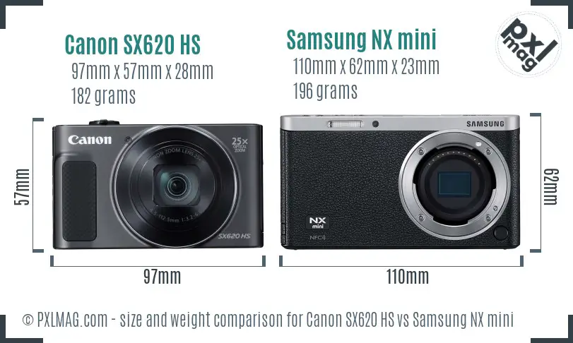 Canon SX620 HS vs Samsung NX mini size comparison Canon SX620 HS vs Samsung NX mini size comparison