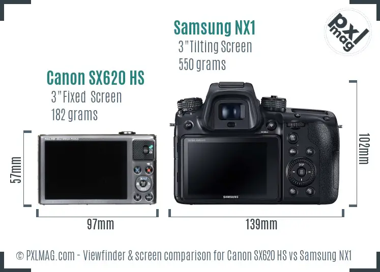 Canon SX620 HS vs Samsung NX1 Screen and Viewfinder comparison