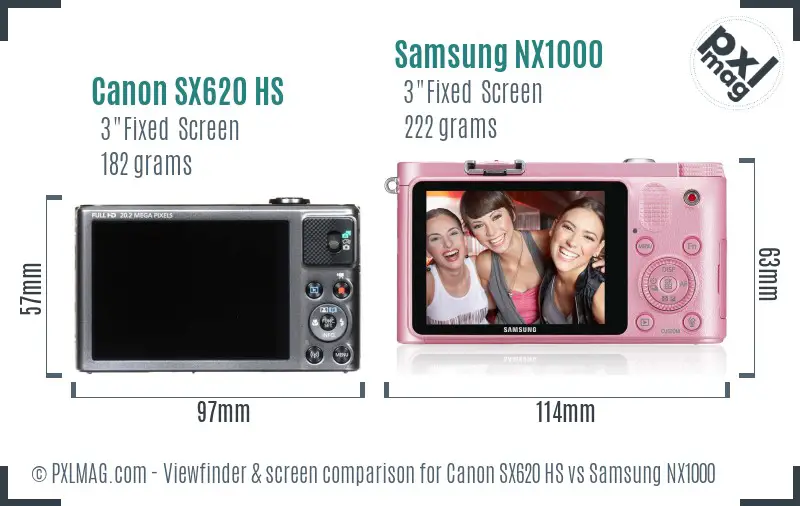 Canon SX620 HS vs Samsung NX1000 Screen and Viewfinder comparison
