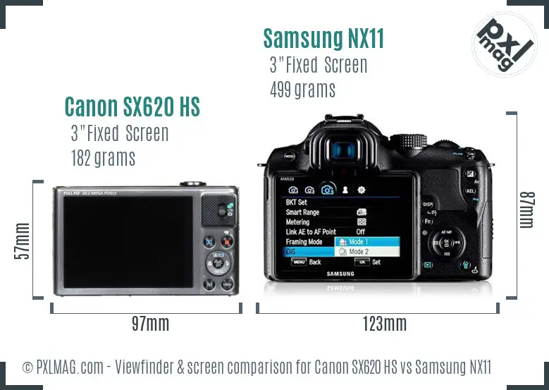 Canon SX620 HS vs Samsung NX11 Screen and Viewfinder comparison Canon SX620 HS vs Samsung NX11 Screen and Viewfinder comparison