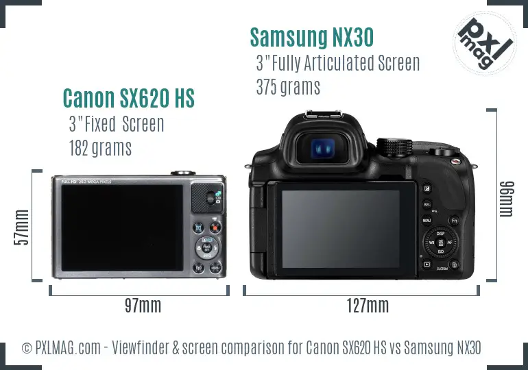 Canon SX620 HS vs Samsung NX30 Screen and Viewfinder comparison