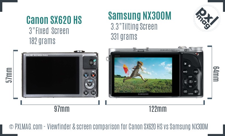Canon SX620 HS vs Samsung NX300M Screen and Viewfinder comparison