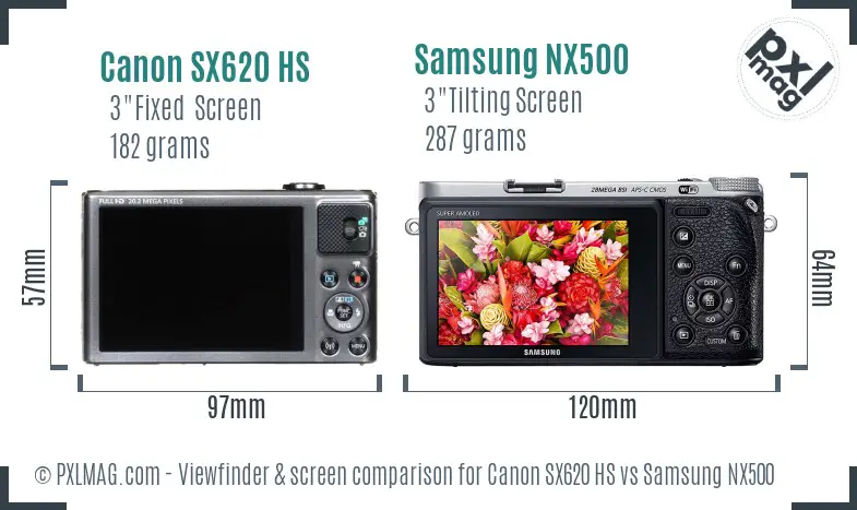 Canon SX620 HS vs Samsung NX500 Screen and Viewfinder comparison