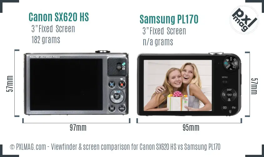 Canon SX620 HS vs Samsung PL170 Screen and Viewfinder comparison