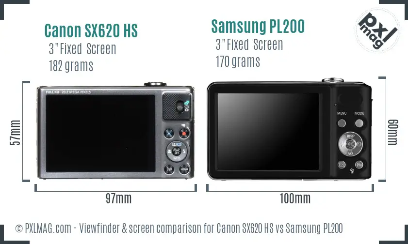 Canon SX620 HS vs Samsung PL200 Screen and Viewfinder comparison