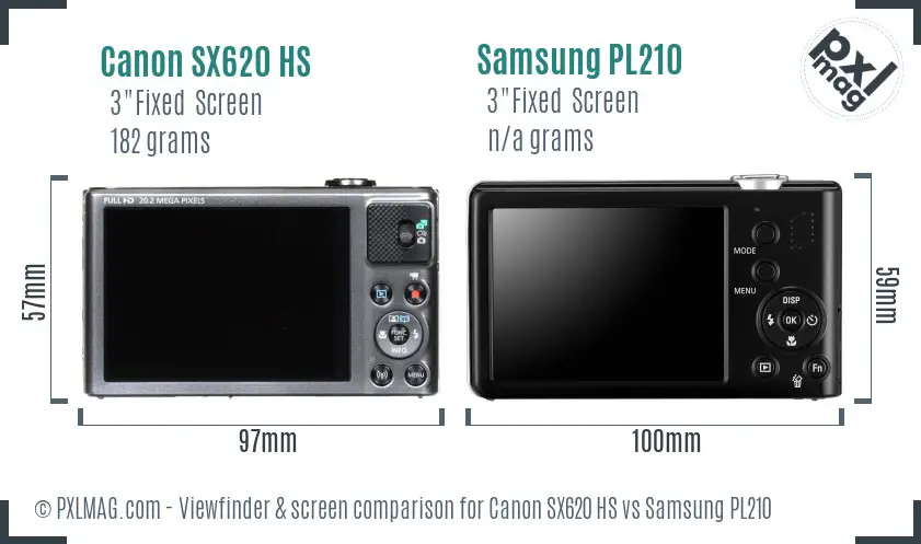 Canon SX620 HS vs Samsung PL210 Screen and Viewfinder comparison