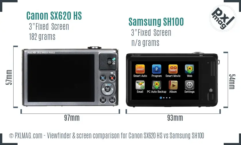 Canon SX620 HS vs Samsung SH100 Screen and Viewfinder comparison