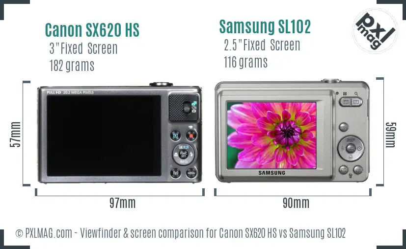 Canon SX620 HS vs Samsung SL102 Screen and Viewfinder comparison