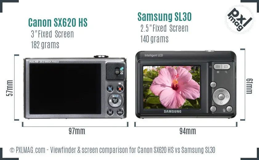 Canon SX620 HS vs Samsung SL30 Screen and Viewfinder comparison