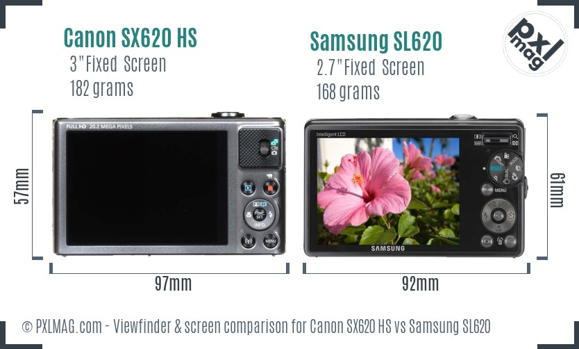 Canon SX620 HS vs Samsung SL620 Screen and Viewfinder comparison