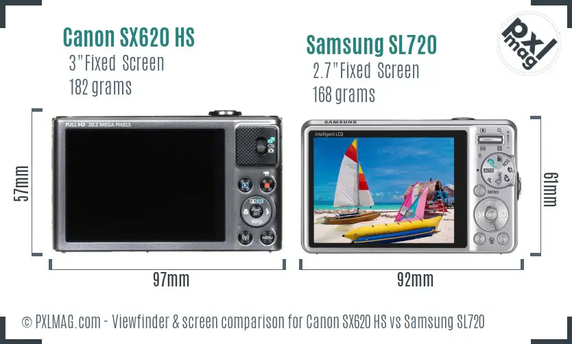 Canon SX620 HS vs Samsung SL720 Screen and Viewfinder comparison