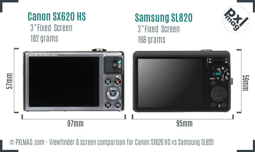 Canon SX620 HS vs Samsung SL820 Screen and Viewfinder comparison