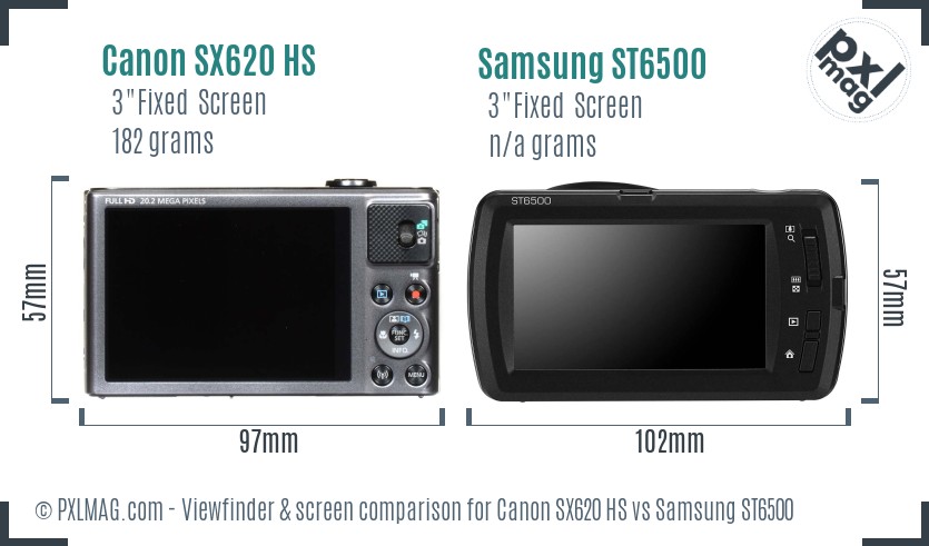 Canon SX620 HS vs Samsung ST6500 Screen and Viewfinder comparison
