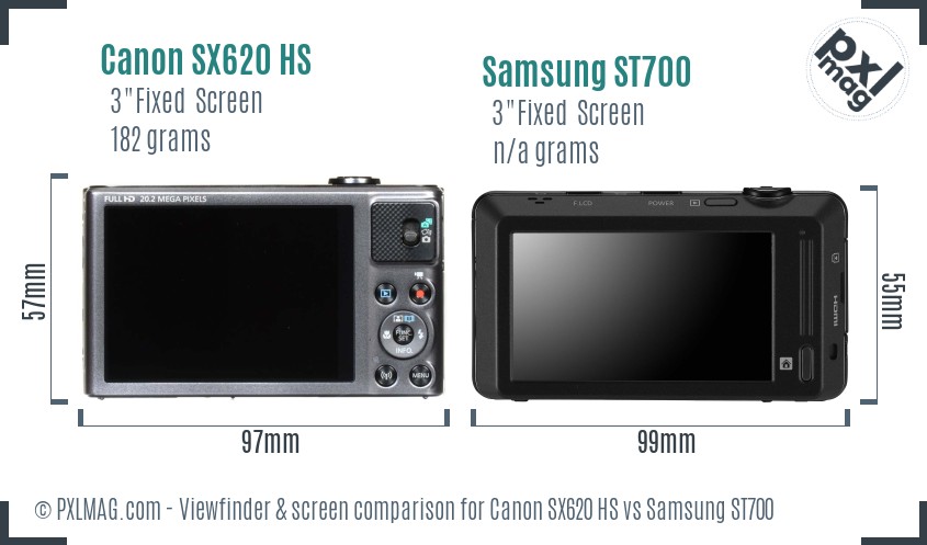 Canon SX620 HS vs Samsung ST700 Screen and Viewfinder comparison