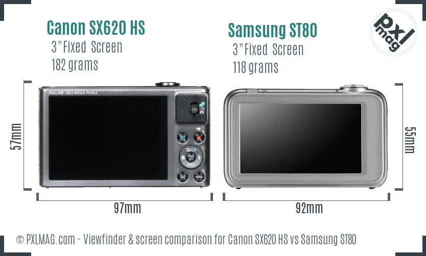 Canon SX620 HS vs Samsung ST80 Screen and Viewfinder comparison