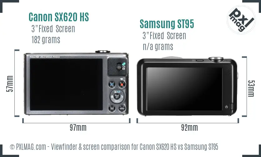 Canon SX620 HS vs Samsung ST95 Screen and Viewfinder comparison