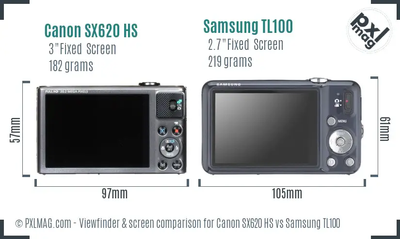Canon SX620 HS vs Samsung TL100 Screen and Viewfinder comparison