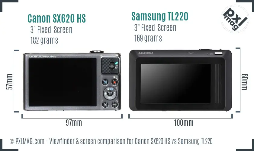 Canon SX620 HS vs Samsung TL220 Screen and Viewfinder comparison