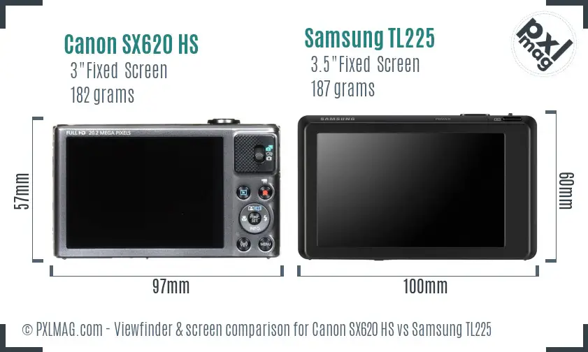 Canon SX620 HS vs Samsung TL225 Screen and Viewfinder comparison