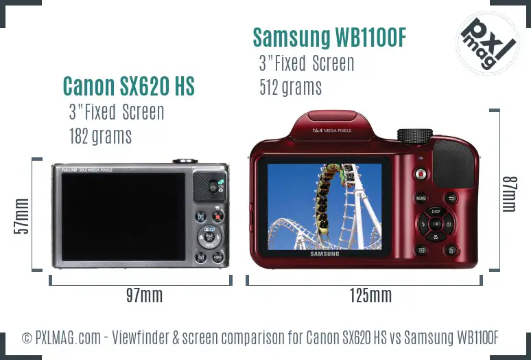 Canon SX620 HS vs Samsung WB1100F Screen and Viewfinder comparison