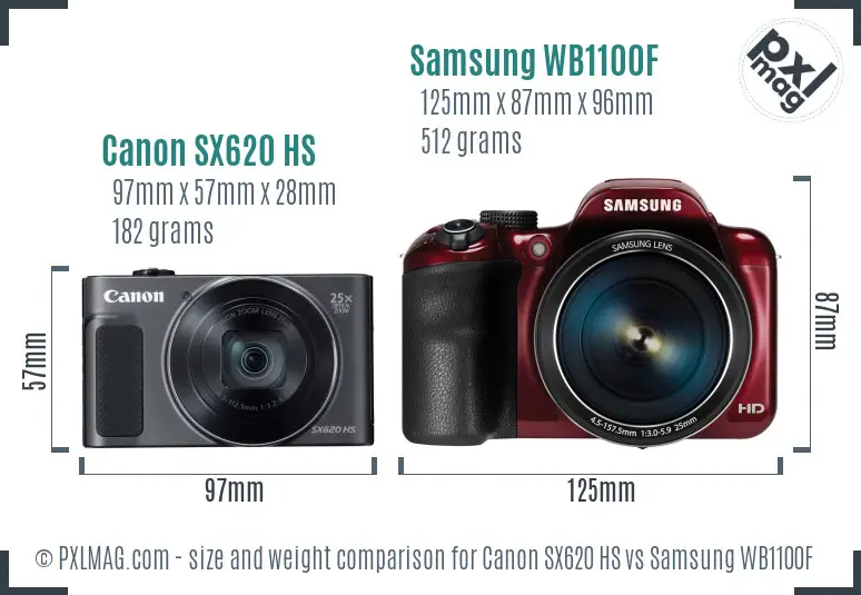 Canon SX620 HS vs Samsung WB1100F size comparison