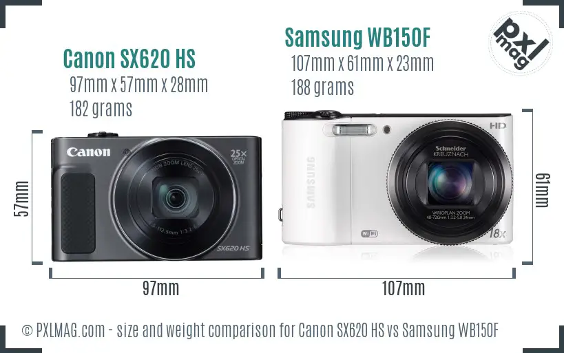 Physical size and ergonomics comparison