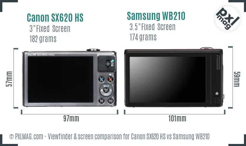 Canon SX620 HS vs Samsung WB210 Screen and Viewfinder comparison
