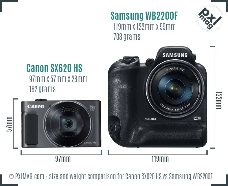 Canon SX620 HS vs Samsung WB2200F size comparison