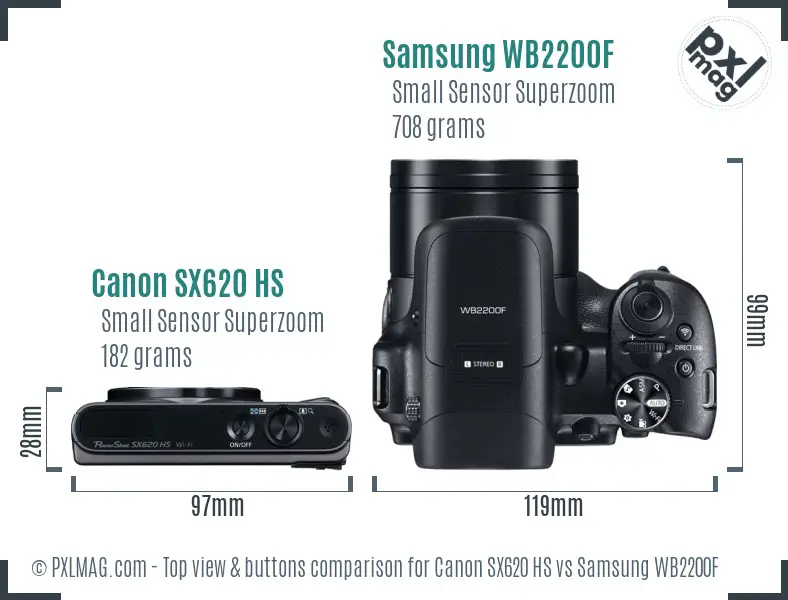 Canon SX620 HS vs Samsung WB2200F top view buttons comparison