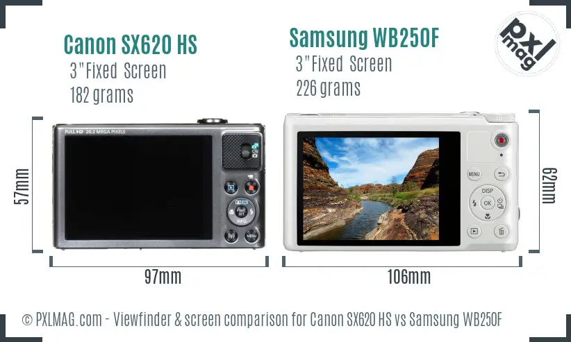 Canon SX620 HS vs Samsung WB250F Screen and Viewfinder comparison Canon SX620 HS vs Samsung WB250F Screen and Viewfinder comparison