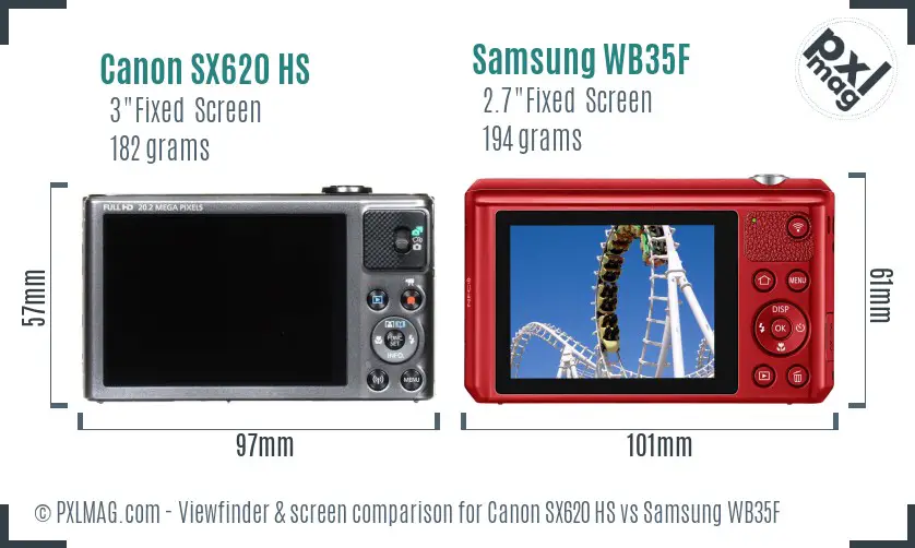 Canon SX620 HS vs Samsung WB35F Screen and Viewfinder comparison