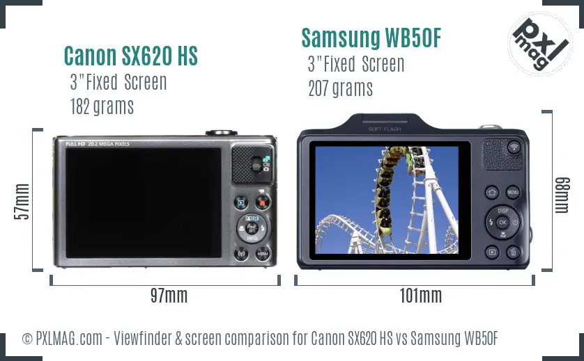 Canon SX620 HS vs Samsung WB50F Screen and Viewfinder comparison